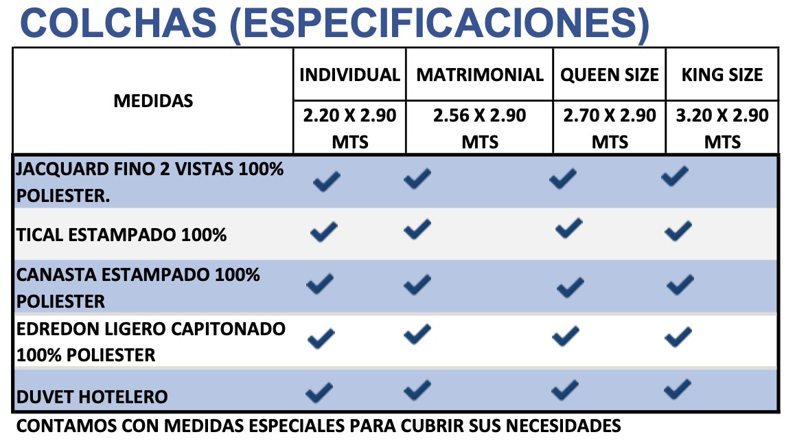 Colchas para hoteles al mayoreo – Blancos Girasol